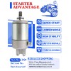 Motorsupermarkets Starter Motor for Can-Am Bombardier Outlander 450 EFI 2015-2023