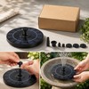3.5W Solar Fountain Pump for Garden Decor – Floating Bird