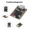 AYWHP ESP32-S3 Mini Development Board, WiFi Bluetooth IoT Board with