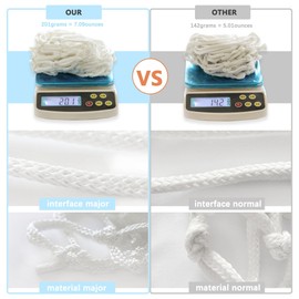 Mr Warm Basketball Net Outdoor,Upgraded Thickening Heavy Duty Basketball Net Replacement (6.88 Ounce), All Weather Anti Whip Basketball Hoop Net -12 Loops (White)