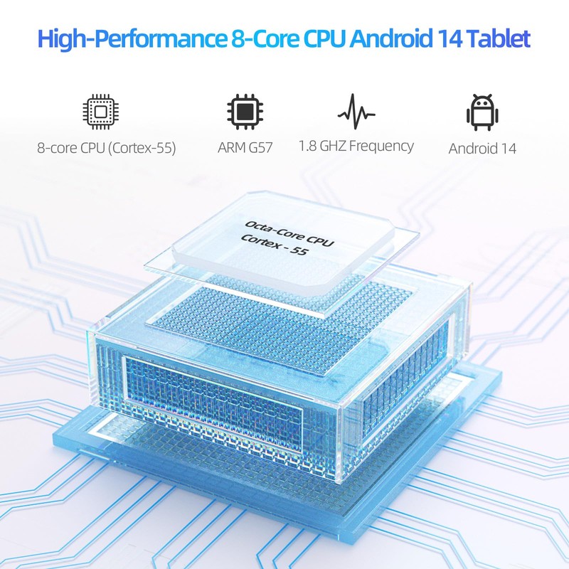 PRITOM 7 Inch Android 14 Tablet PC with 8GB RAM