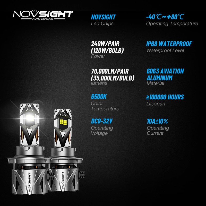 9008/𝑯13 Fog LED Bulbs Upgrade, 900% Brighter 95,000LM, 240W Performance,