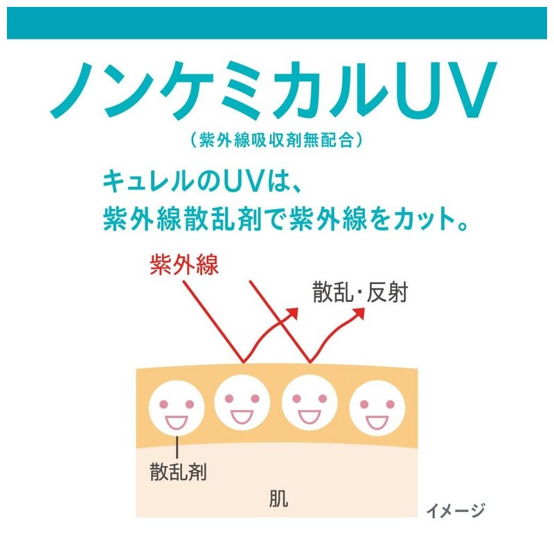 큐렐 SPF30 윤침 보습 UV 에센스 크림 50g Curel SPF30