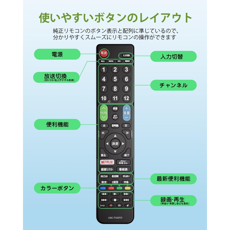 WUXIAOCSG TV Remote Control for Toshiba Regza [Set] Toshiba LCD