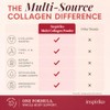 Inspiriko Multi Collagen Powder for Women, Hydrolized Collagen Peptides