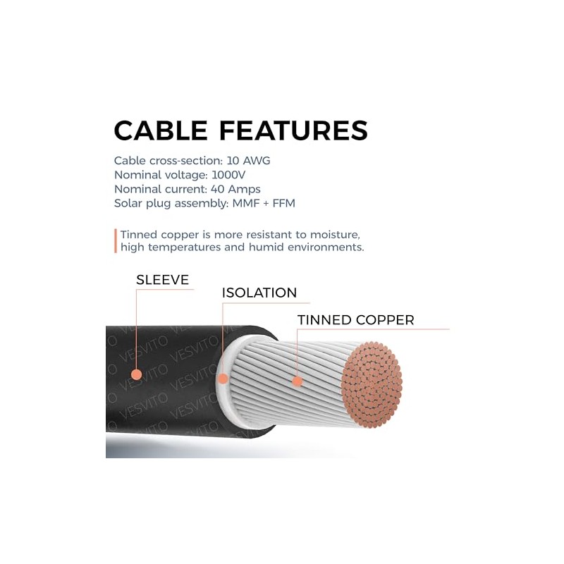 Solar Connector 2 to 1 Y Branch 10 AWG Parallel