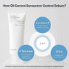 celimax [celimax]*renewal* Oil Control Light Sunscreen 40ml