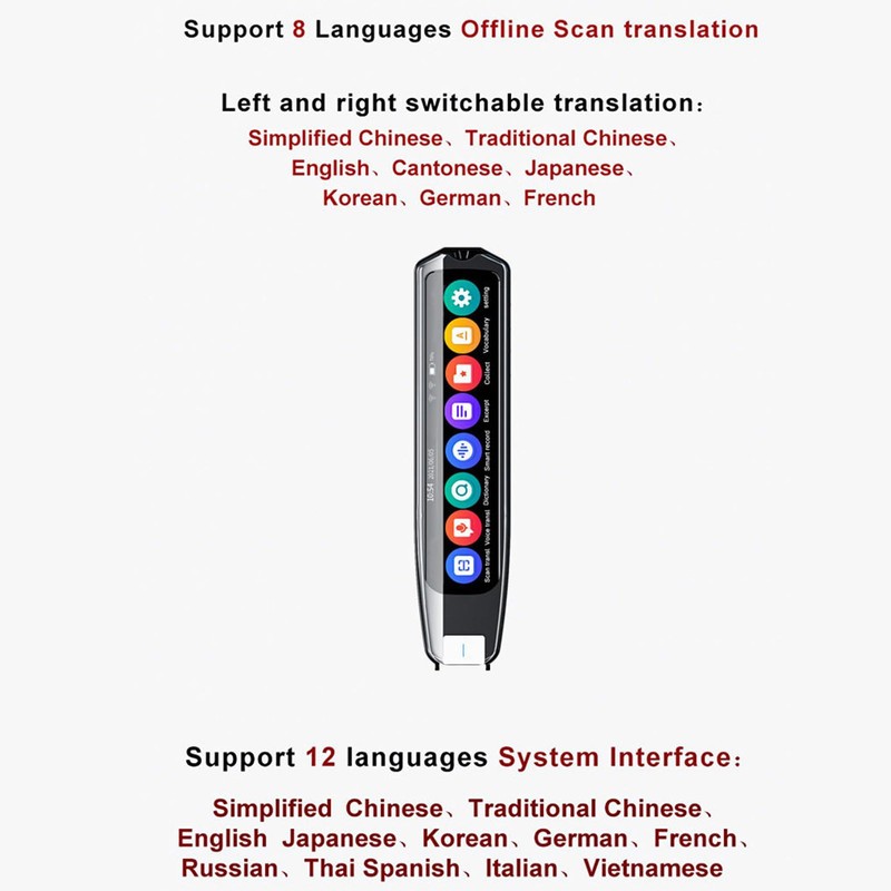 Multi Language Translation, Electronic Dictionary Function Extensive English Vocabulary Versatile