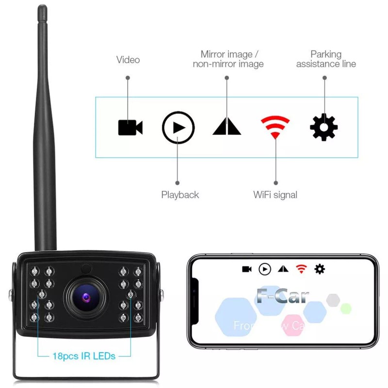 iPoster WiFi Wireless Car Truck RV Trailer Rear View Backup