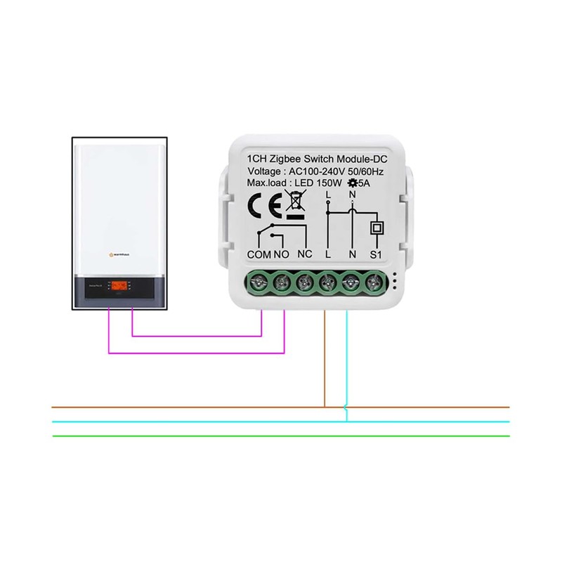 Sone Smart One ZigBee 3.0 Flush Mount Relay Potential Free