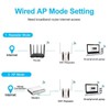 WiFi Range Extender 300mbps 2 Antennas Wireless Signal Repeater Amplifier