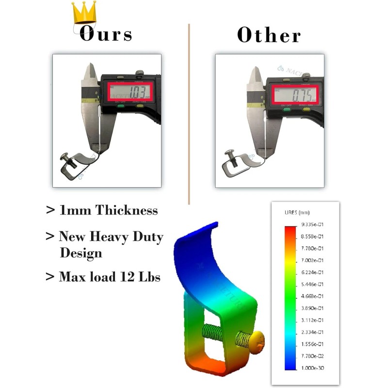 NACETURE 12 Pack Durable Vinyl Siding Hooks For Easy Home