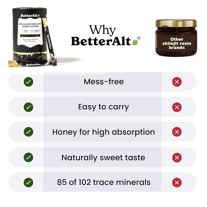 Better Alt Pure Himalayan Shilajit Sticks with Organic Honey, Natural