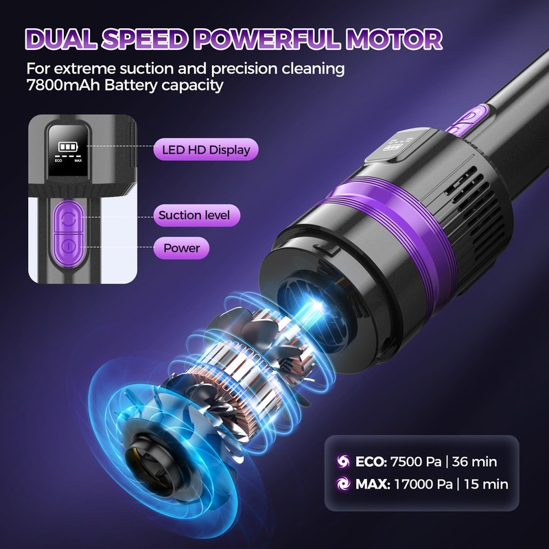 Handheld Vacuum Cordless Rechargeable 2-Speed Modes| 3-in-1 Portable Cordless Vacuum