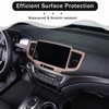 HIRUFAIT Dashboard Navigation Panel Frame for Honda Pilot 2019-2022/ Ridgeline