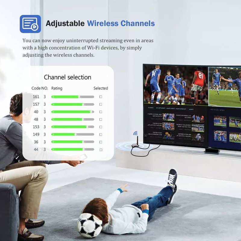 AIMIBO Wireless HDMI Receiver - 1 Transmitter to 4 Receivers,