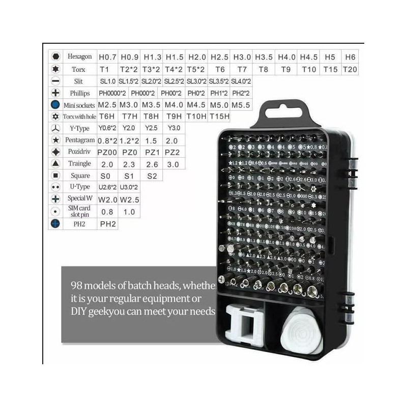 Precision Screwdriver Bits Set 117 Multi tool Piece, Magnetic Bits
