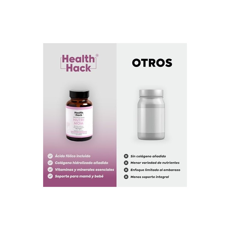 Nutrimom Colágeno Hidrolizado Ácido Fólico Hierro Zinc Embarazo Health Hack