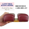 LLOYD (Lloyd) [Lloyd] Anteria Dorsal Plate is a plate used