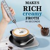 BSRGMS Milk Frother Handheld for Coffee, Electric Whisk 3 Speed