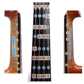 FFG NOTE THE DIFFERENCE Violin Finger Guide for Beginners & Adults, Ideal for Stringed Instruments, Learning Aid for Note Knowledge & Positioning
