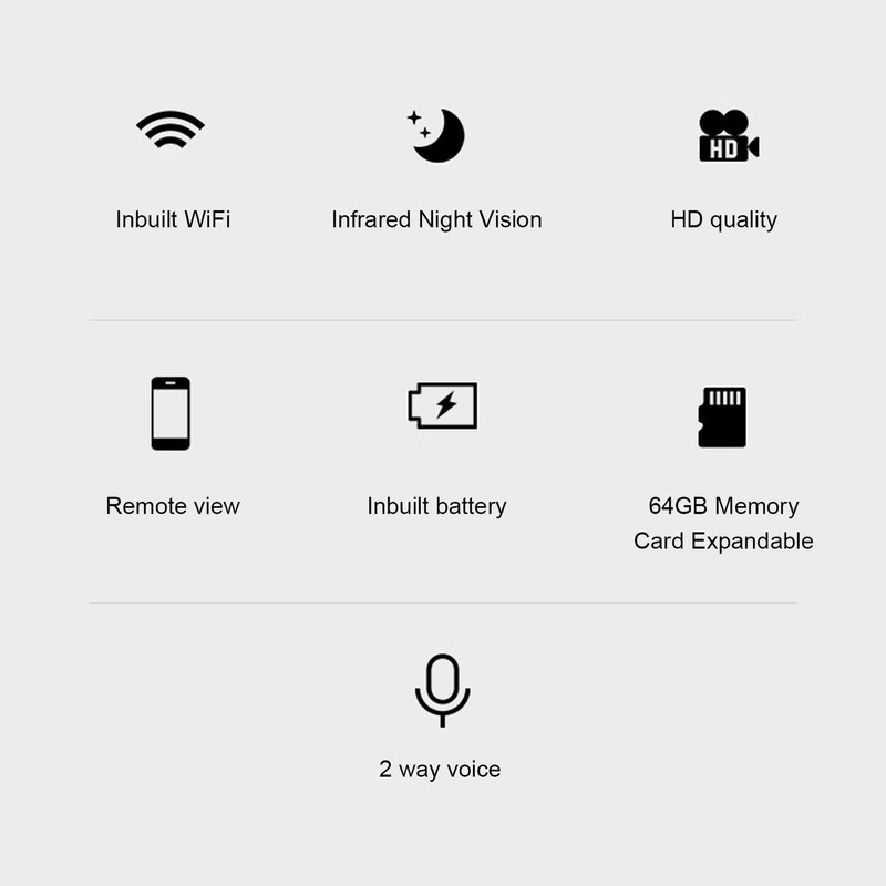Nanny Camera HD Inbuilt WiFi 2 Way Voice Infrared Night