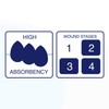 MedVance TM Silicone - Silicone Adhesive Foam Absorbent Dressing, 2"x2",