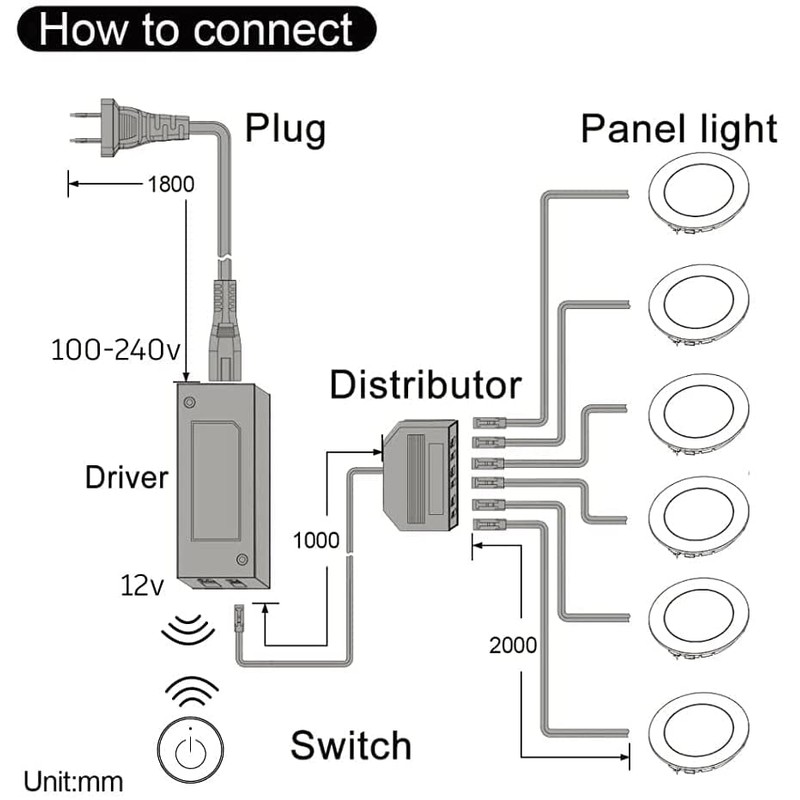 VST Under Cabinet Lighting 12V 2W (12W Total, 60W Equivalent),