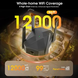 MEETOWN WiFi 6 WLAN Amplifier, AX3000 WLAN Repeater, Access Point with Gigabit Port, 5GHz to 2400M, 2.4GHz to 600M WiFi Repeater, Compatible with All WiFi Routers, Covers up to 12000sq.ft 99+ Devices