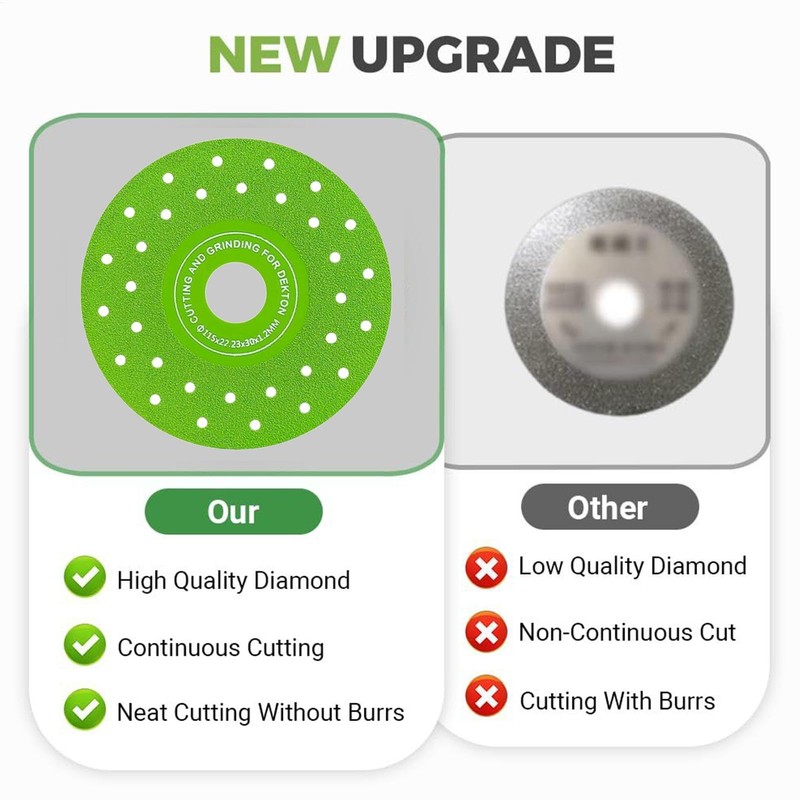 Rock Slab Flat Grinding Cutting Piece,Cutting Wheel Thin Ceramic Cutter