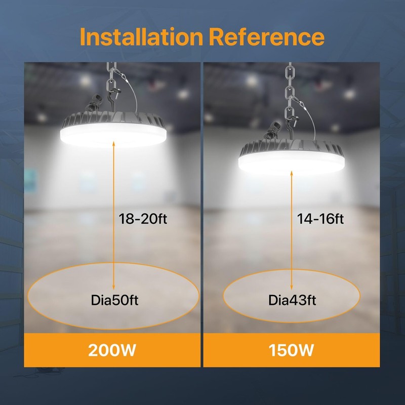 DEMILARE Smart High Bay Led Shop Lights 200W - Micware
