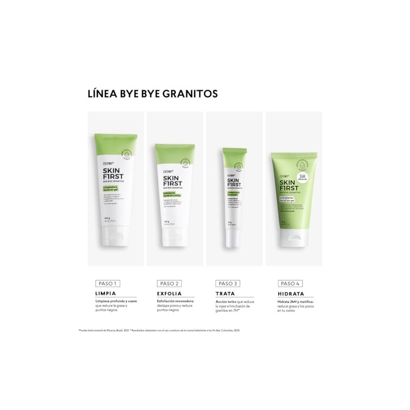 CY° - Cyzone – Gel Hidratante Facial Bye Bye Granitos