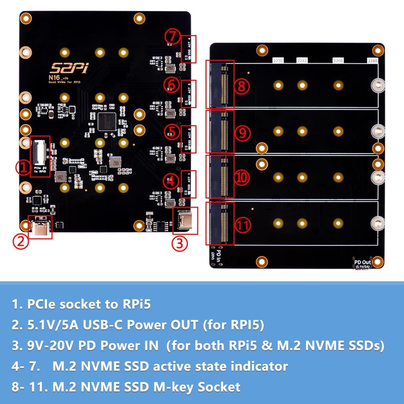 GeeekPi N16 Quad M.2 M-Key NVMe SSD HAT for Raspberry