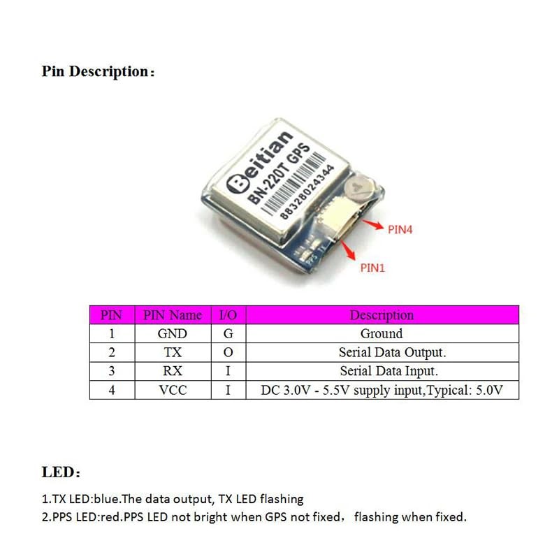 BN-220T GPS Glonass Module with Flash for APM Pixhawk Naze32
