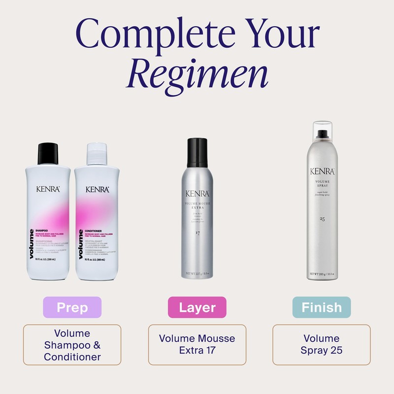 Kenra Professional Volume Spray 25 50% | Super Hold Finishing