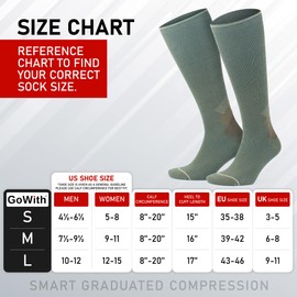 GoWith 2 Pair Unisex Merino Wool Compression Socks, 15-20 mmHg Thermal Travel Cushioned Knee-High Socks for Men & Women, Green-Beige, Medium, Model: 3591