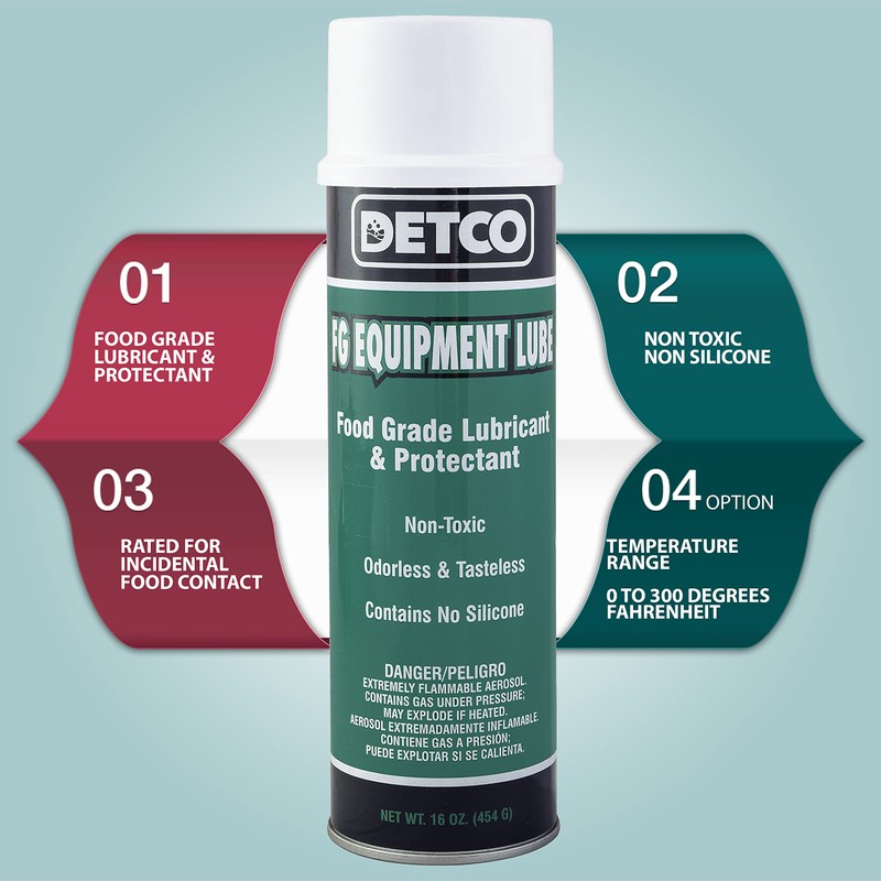 FG Equipment LUBE - Food Grade Lubricant & Protectant
