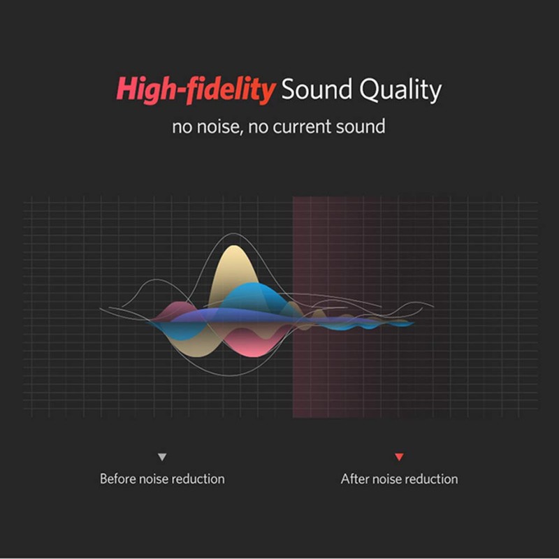 KUYIOHIFI Dual Shielded (OD 8.0mm) 1 RCA Male to 2