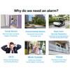 Home Alarm System WiFi Remote Mobile Notification Smart Roller Shutter