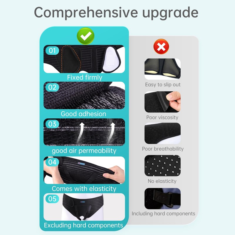 ENLUNTRA Hernia Belts for Men， Adjustable Inguinal Hernia Support Belt