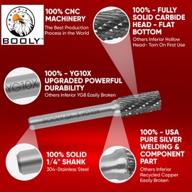 Premium-Grade Die Grinder Bits Carbide Burr Set 1/4 Shank 8-PC Double-Cut Rotary Burr Bits for Metal Fit Dewalt Milwaukee Die Grinders Accessories + Bonus Kit: 2-PC Mandrel & 4-PC 3-inch Cut Off Wheel