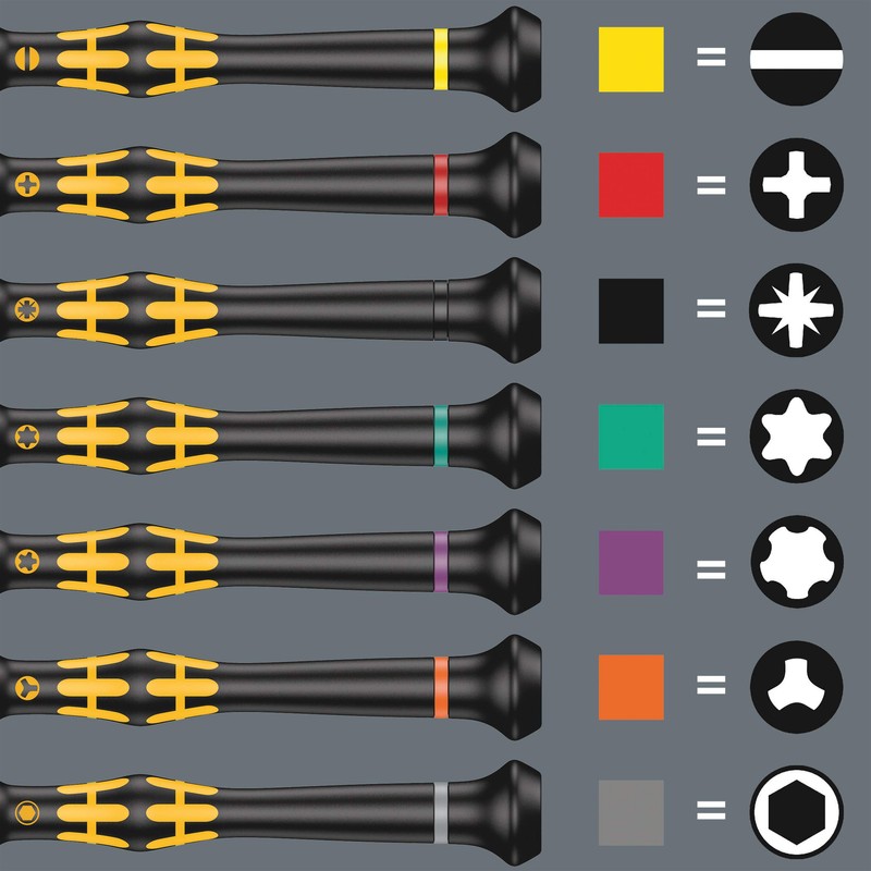 Wera 030119 ESD Anti-Static Discharge Precision Phillips Screwdriver, Blade Size
