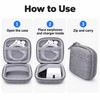 Portable Electronics Organizer Case for Cables – Compact Square Storage
