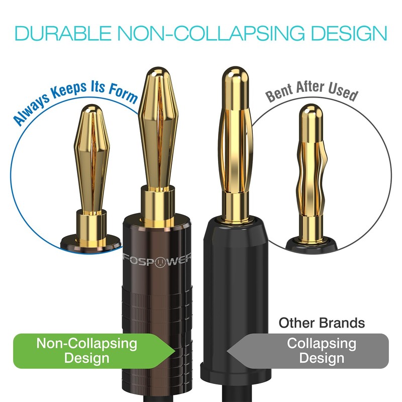 FosPower Banana Plug Connectors [Screw-in / 24k Gold Plated /