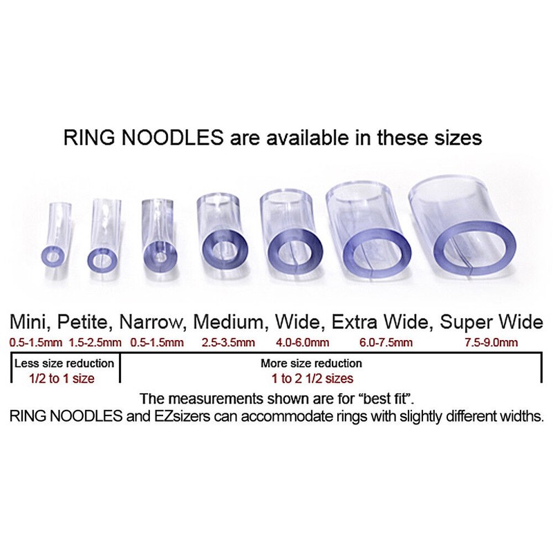 RING NOODLE The Original RING NOODLE by PGC Inc -