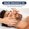 EELHOE ORGANIC Beard Oil, Beard Oil for Men Growth, Natural