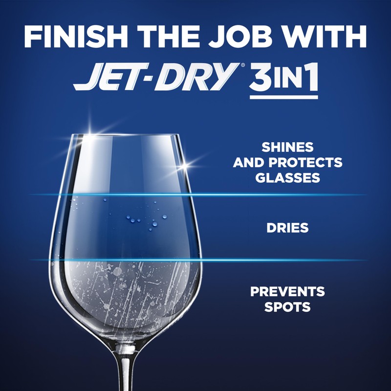 Finish Jet-Dry Dishwasher Rinse Aid, Compatible with Dishwasher Detergent, Prevents