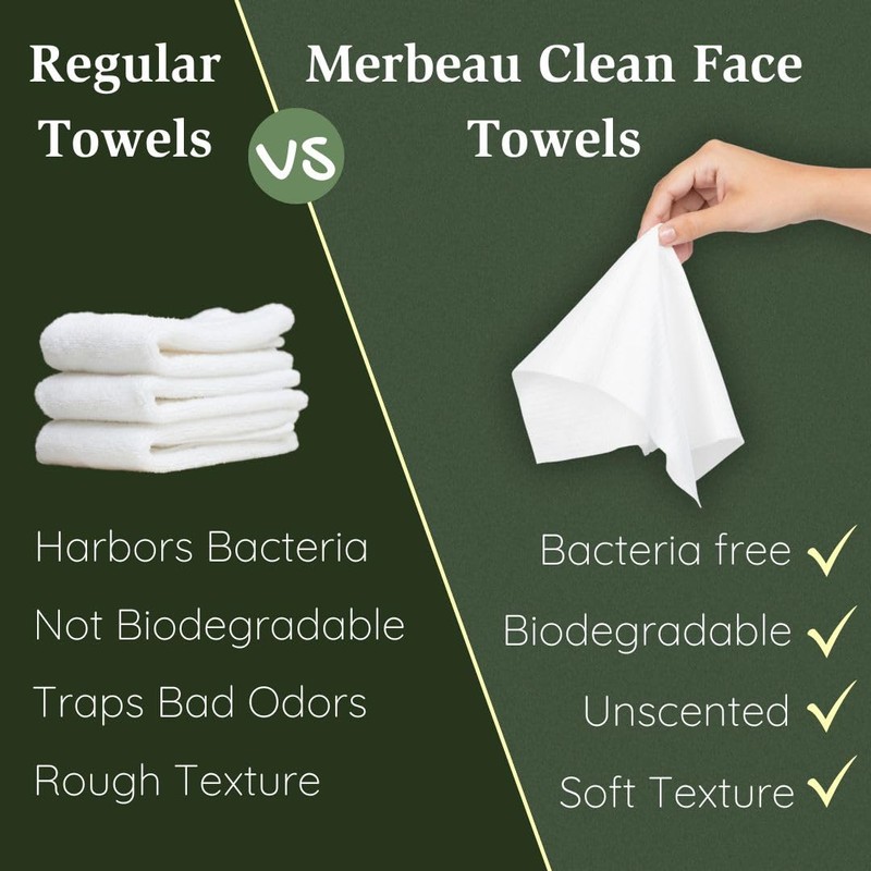 Merbeau Mervo Clean Facial Towels for Sensitive Skin 100% USDA