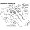 Kemo M173 soil humidity sensor, soil moisture sensor
