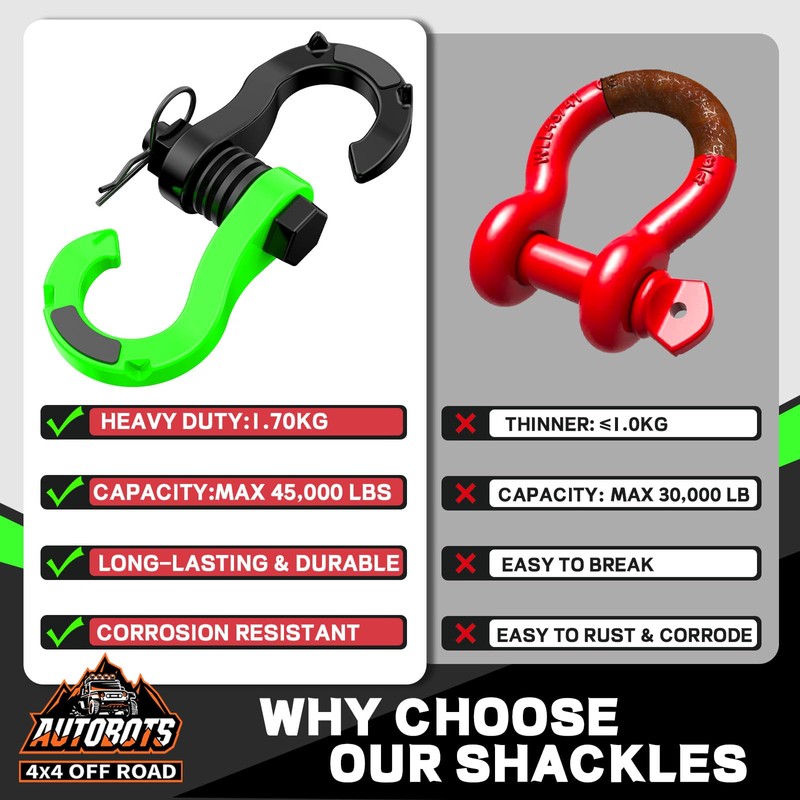 AUTOBOTS Tigertooth D Ring Shackles 45,000lb Break Strength, 3/4”Shackle D